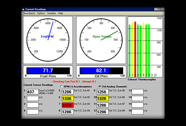 Dyno diagnostic Dyno diagnostic